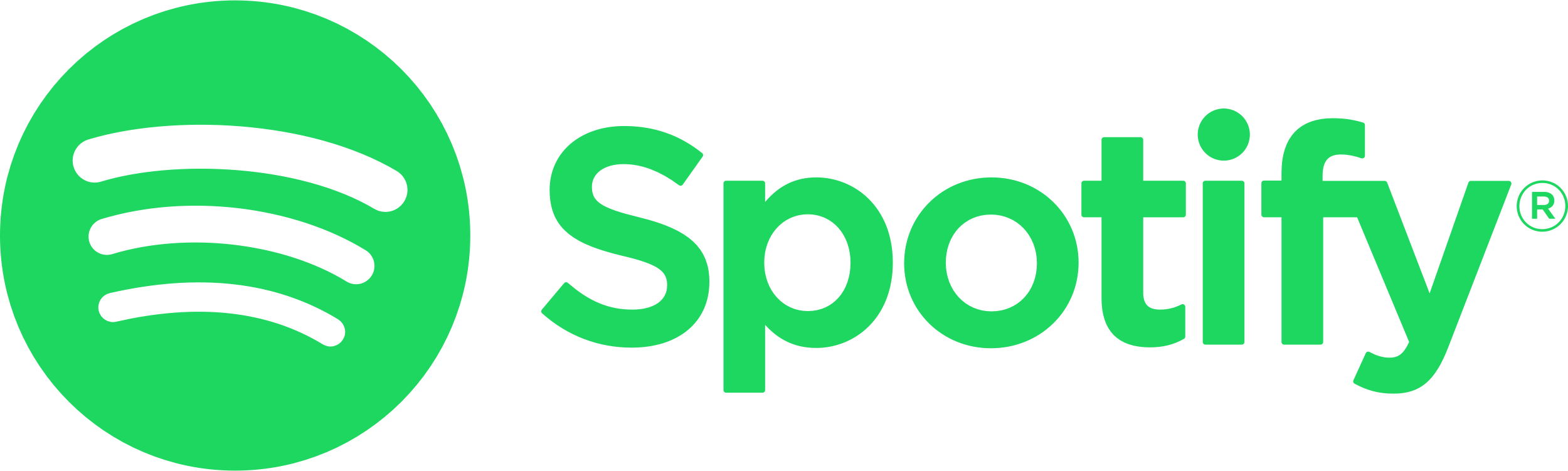 SPOTIFY 1 MES ORIGINAL
